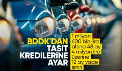 BDDK’dan elektrikli motorlu taşıt kredisi düzenlemesi