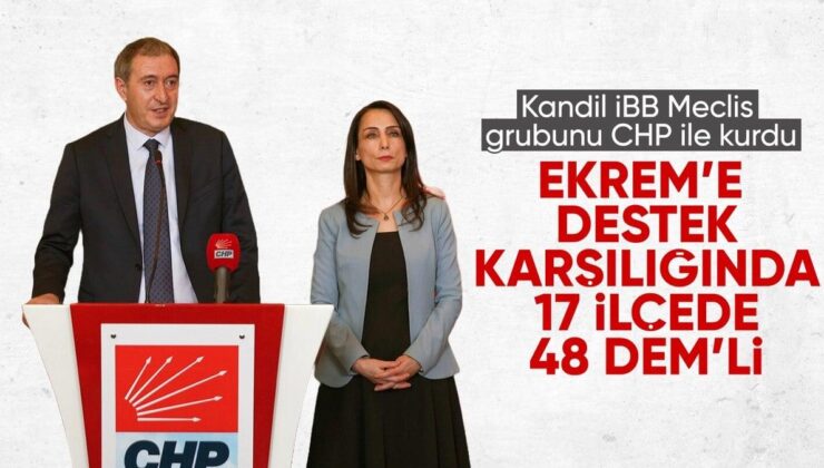 CHP’nin DEM Parti’ye vereceği belediye meclis üyesi adaylıkları