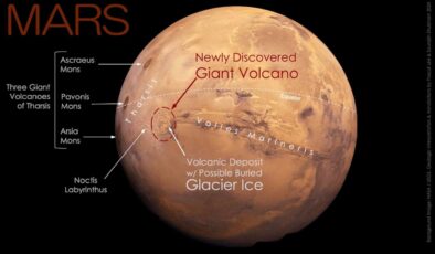 Mars’ta bulundu,  ‘gözümüzün önünde’ gizleniyormuş: Peki, ne anlama geliyor?