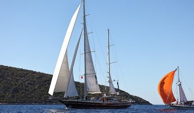 Maximiles Black 36. The Bodrum Cup’ta Şampiyonlar Belli Oldu